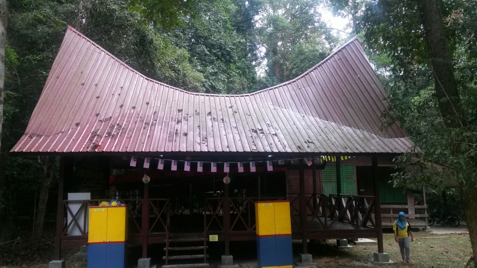Wakaf overview