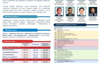 𝐃𝐑𝐔𝐆 𝐃𝐈𝐒𝐂𝐎𝐕𝐄𝐑𝐘 𝐀𝐍𝐃 𝐓𝐑𝐀𝐍𝐒𝐋𝐀𝐓𝐈𝐎𝐍𝐀𝐋 𝐌𝐄𝐃𝐈𝐂𝐈𝐍𝐄 𝐂𝐎𝐍𝐅𝐄𝐑𝐄𝐍𝐂𝐄
